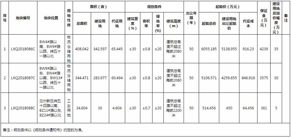 360截图20180831161404754.png