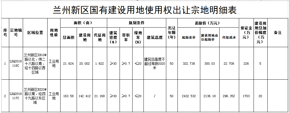 QQ截图20181207152931.png