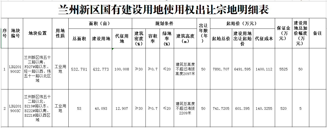 QQ截图20190129100832.png