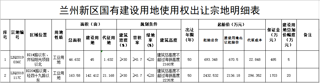 两宗地宗地图.png