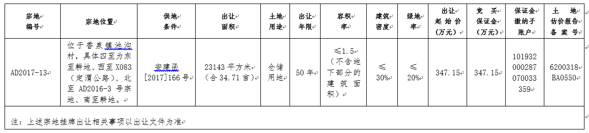 QQ图片20190611091108.png