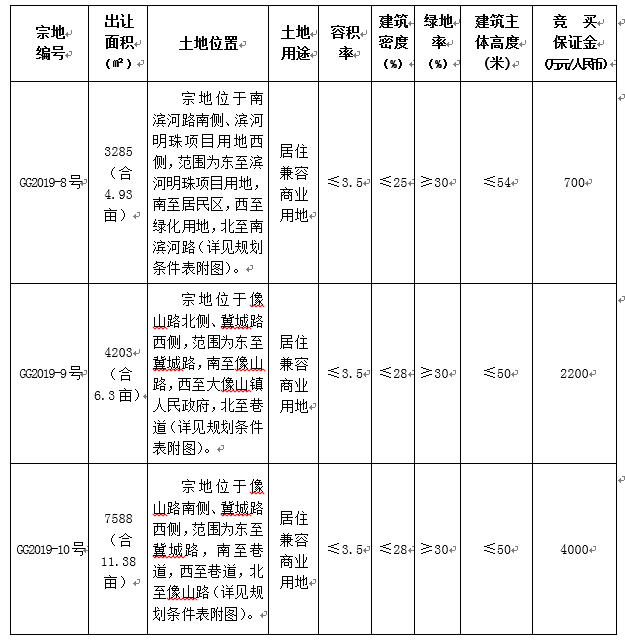 QQ图片20190722105223.png