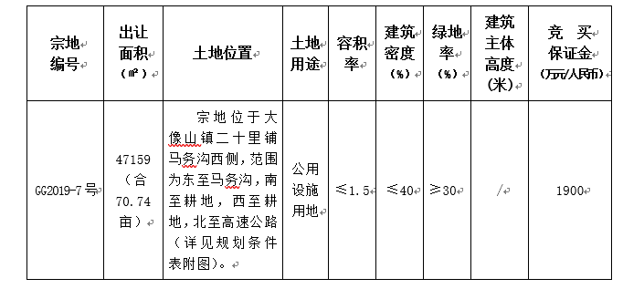 QQ图片20191011160318.png