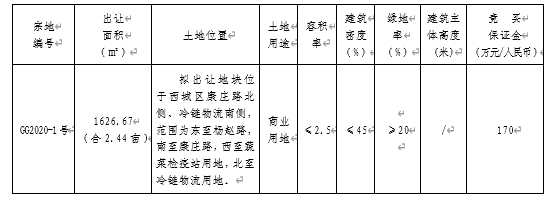 微信图片_20200310112044.png